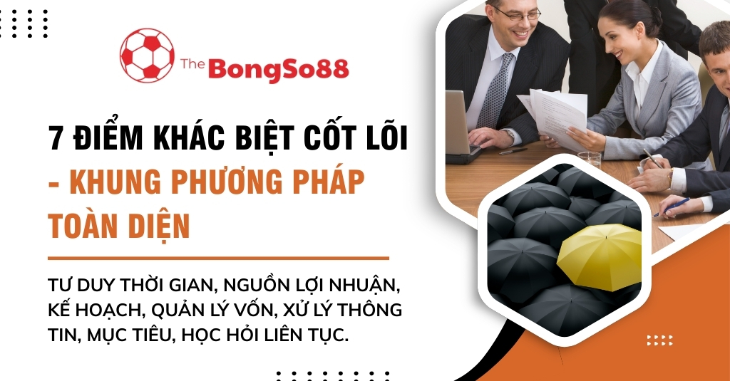 7 điểm khác biệt cốt lõi - Khung phương pháp toàn diện, với hình ảnh chiếc ô vàng nổi bật và nhóm doanh nhân đang họp.