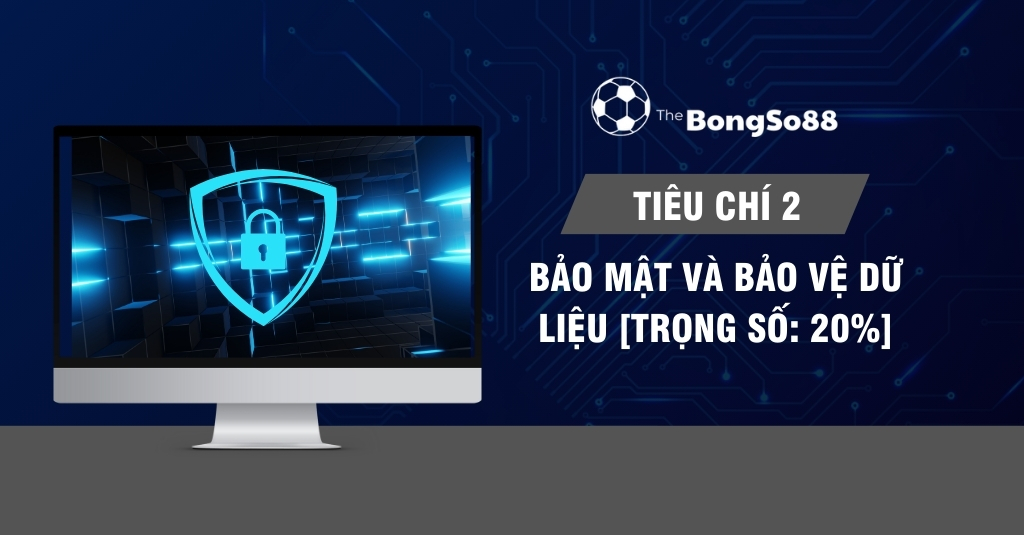 Màn hình máy tính hiển thị biểu tượng khiên bảo mật màu xanh và dòng chữ "TIÊU CHÍ 2: BẢO MẬT VÀ BẢO VỆ DỮ LIỆU [TRỌNG SỐ: 20%]".