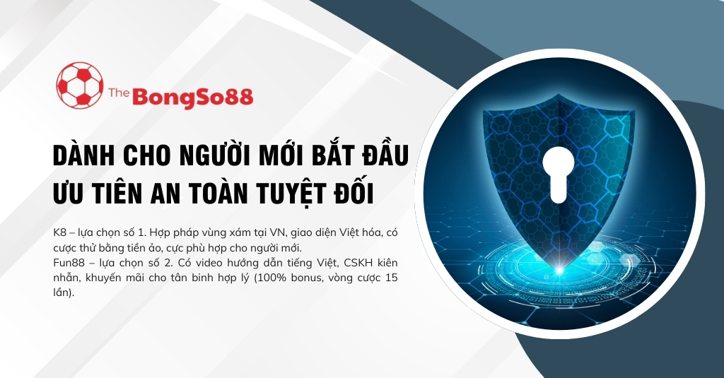 Banner "Dành cho người mới bắt đầu ưu tiên an toàn tuyệt đối" của The BongSo88 với biểu tượng khiên bảo mật màu xanh.