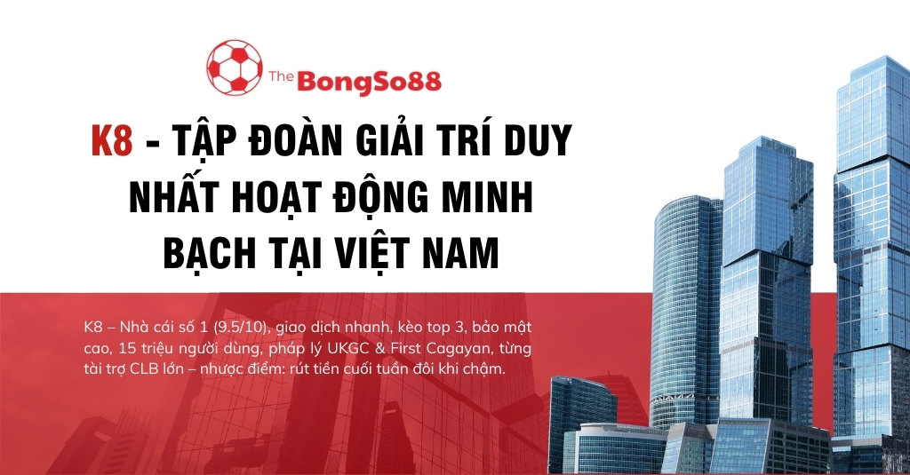 Thông tin về tập đoàn giải trí K8 hoạt động minh bạch tại Việt Nam bên cạnh hình ảnh các tòa nhà chọc trời hiện đại.