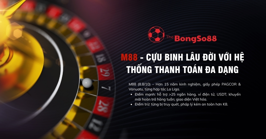 Banner quảng cáo nhà cái M88 với hình ảnh cận cảnh một bánh xe roulette sòng bạc đang quay và thông tin giới thiệu.