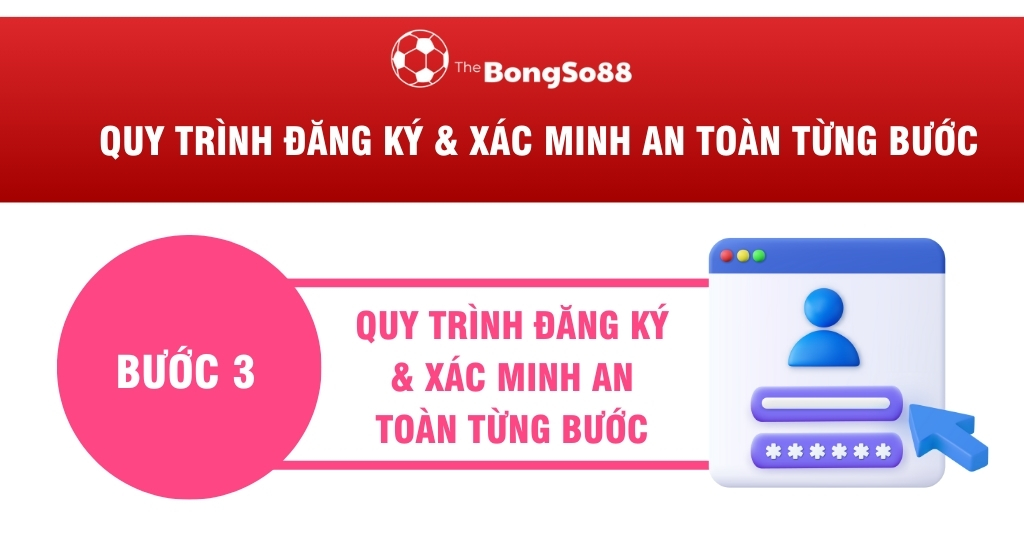 Bước 3 trong quy trình đăng ký và xác minh tài khoản The BongSo88, minh họa bằng biểu mẫu đăng nhập và mật khẩu.