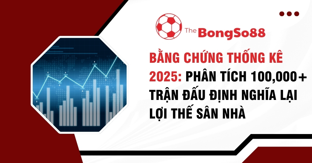 Biểu đồ thống kê và tiêu đề "Bằng chứng thống kê 2025: Phân tích 100,000+ trận đấu định nghĩa lại lợi thế sân nhà".
