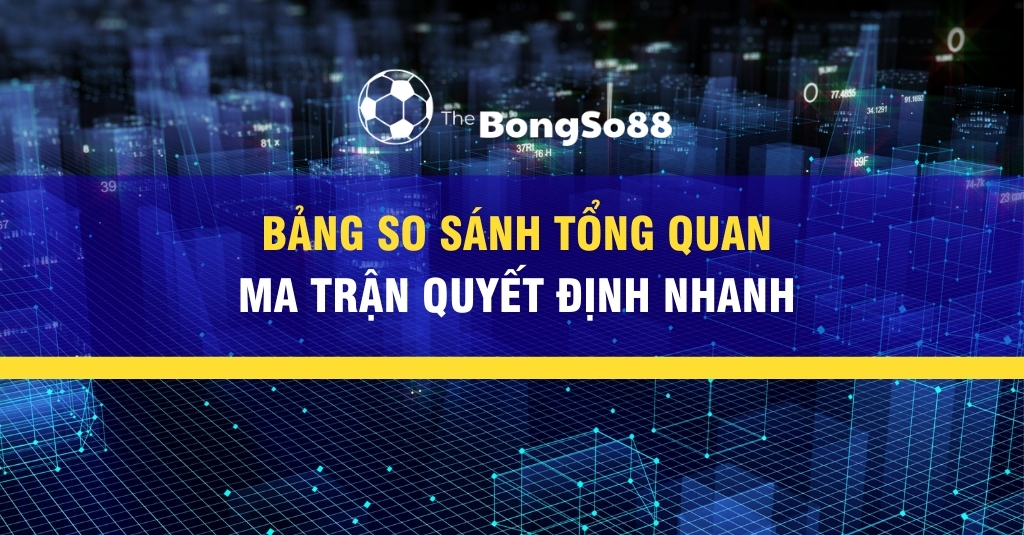 Bảng So Sánh Tổng Quan: Ma Trận Quyết Định Nhanh
