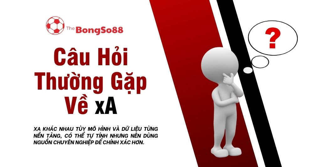 Câu Hỏi Thường Gặp Về xA, với hình người 3D đang suy nghĩ và dấu chấm hỏi trong bong bóng suy nghĩ.