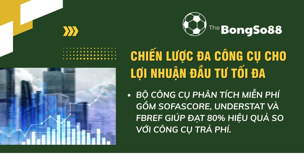 Chiến lược đa công cụ cho lợi nhuận đầu tư tối đa, với hình ảnh biểu đồ tài chính tăng trưởng trên nền thành phố.