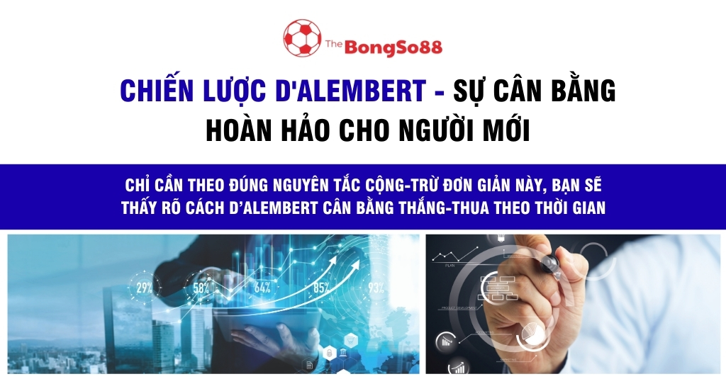 Banner giới thiệu Chiến lược D'Alembert - sự cân bằng hoàn hảo cho người mới, minh họa bằng hình ảnh phân tích biểu đồ dữ liệu.