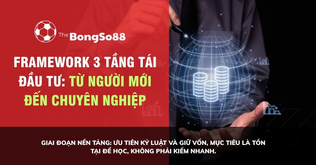 Framework 3 tầng tái đầu tư: từ người mới đến chuyên nghiệp