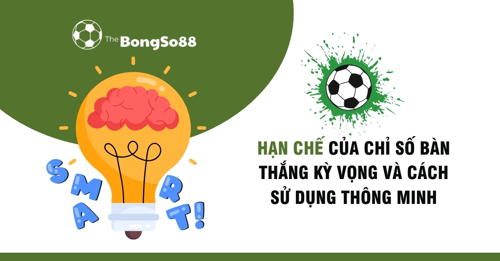Hạn Chế của Chỉ Số Bàn Thắng Kỳ Vọng và Cách Sử Dụng Thông Minh