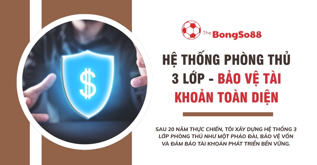 Hệ thống phòng thủ 3 lớp - bảo vệ tài khoản toàn diện