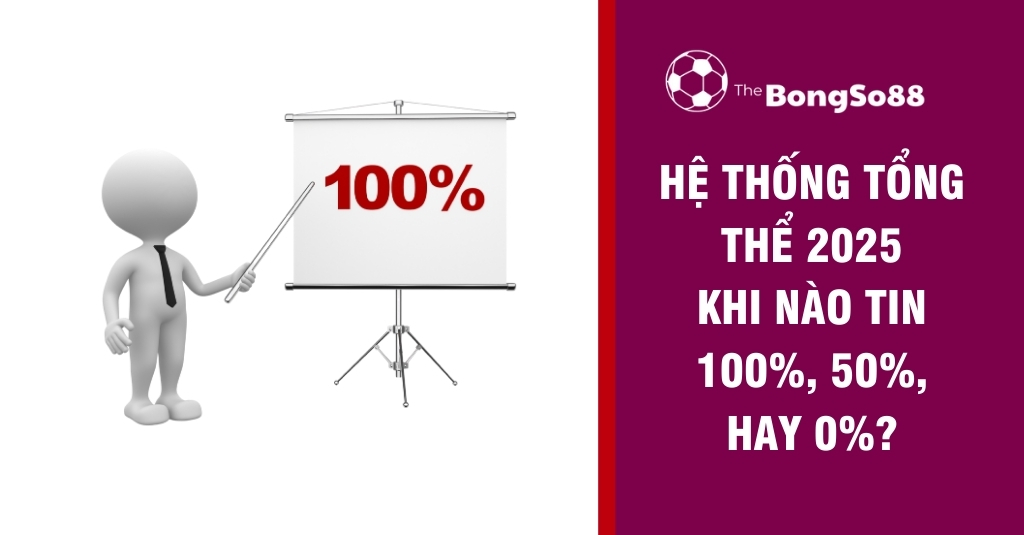 Hình nhân 3D chỉ vào màn hình "100%", đặt câu hỏi khi nào nên tin vào hệ thống tổng thể 2025 của The BongSo88.