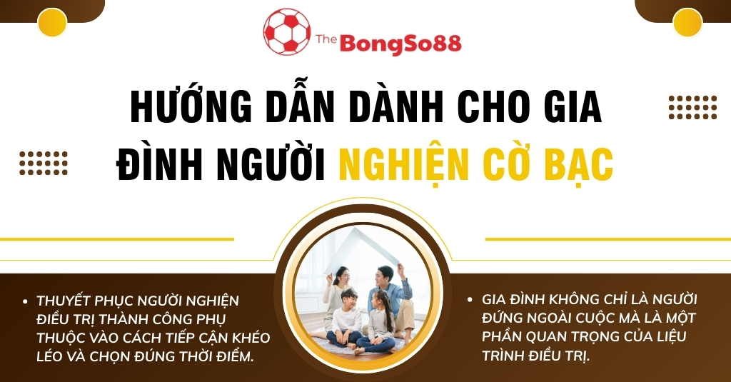 Hướng dẫn dành cho gia đình người nghiện cờ bạc, với hình ảnh minh họa một gia đình hạnh phúc, đầm ấm làm trung tâm.