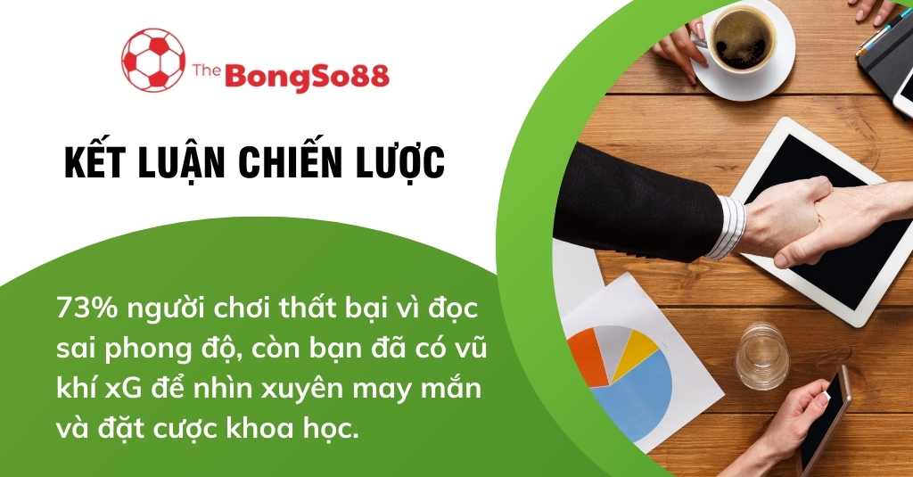 Hai người bắt tay trên bàn làm việc với biểu đồ và văn bản "KẾT LUẬN CHIẾN LƯỢC - 73% người chơi thất bại vì đọc sai phong độ".