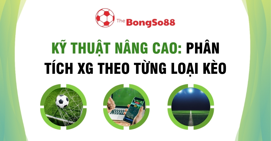 Kỹ thuật nâng cao: Phân tích xG theo từng loại kèo, với các biểu tượng bóng đá, ứng dụng cá cược và sân cỏ.