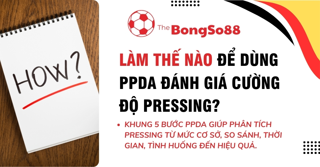 Sổ tay ghi chữ "HOW?" bên cạnh tiêu đề "Làm thế nào để dùng PPDA đánh giá cường độ pressing?" của The BongSo88.