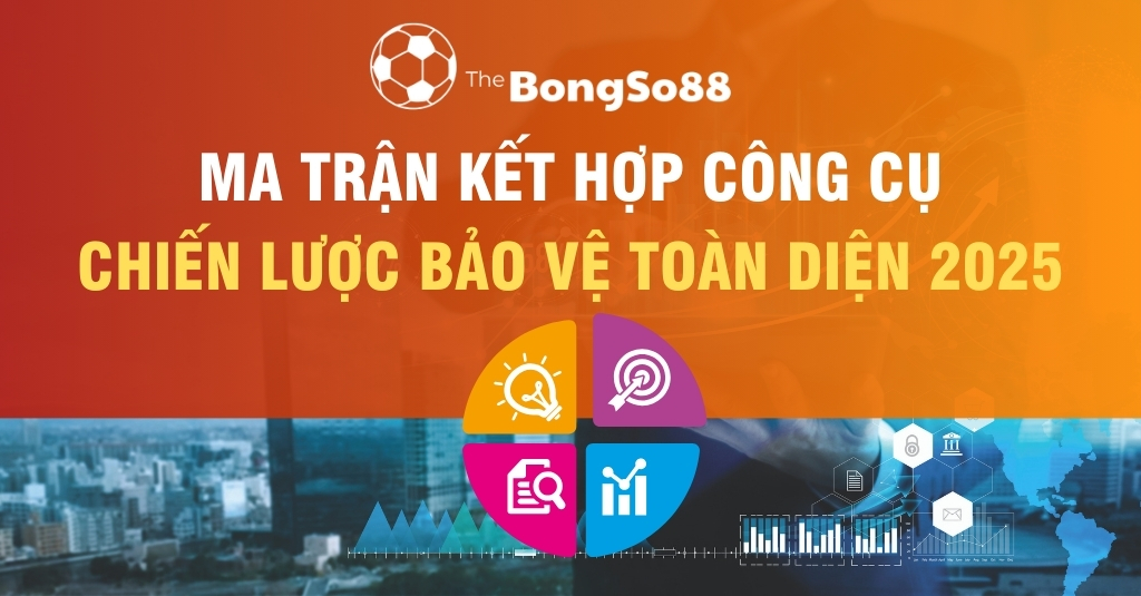 Ma trận 4 biểu tượng chiến lược với tiêu đề "Ma trận kết hợp công cụ, chiến lược bảo vệ toàn diện 2025".