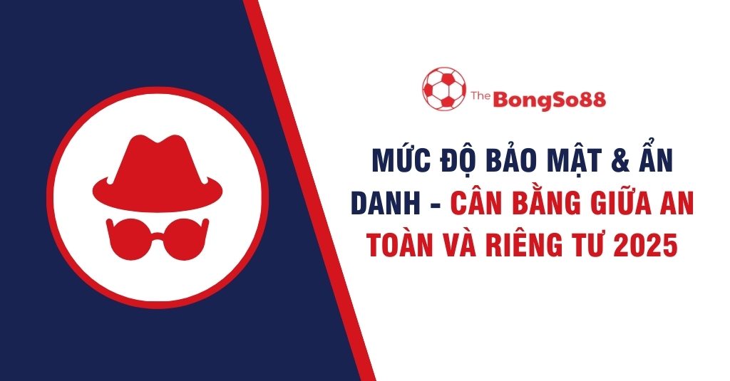 Biểu tượng ẩn danh với mũ và kính, bên cạnh tiêu đề "Mức độ bảo mật & ẩn danh - Cân bằng giữa an toàn và riêng tư 2025".