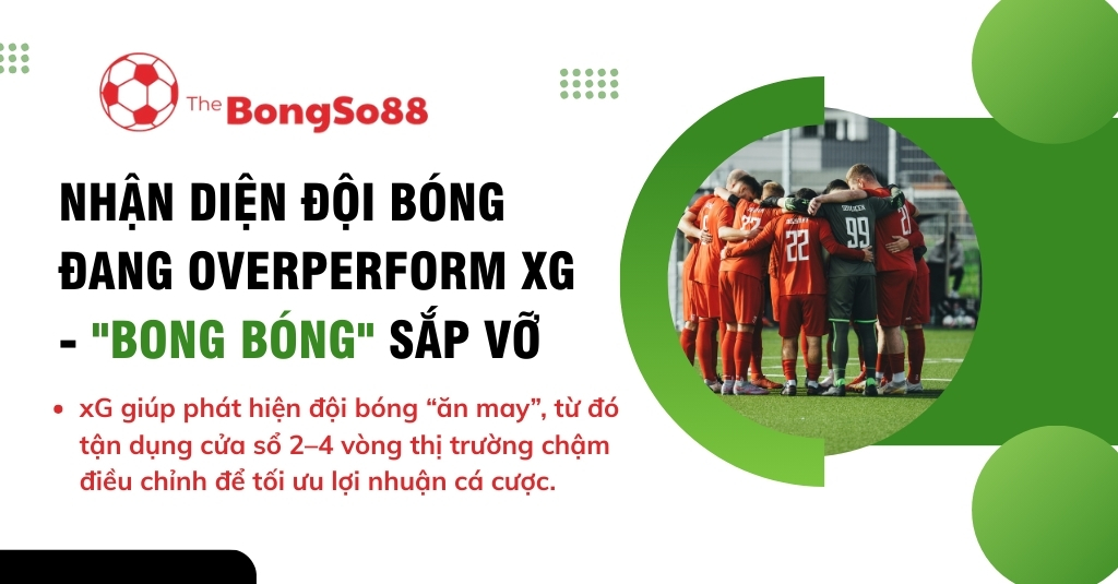 Nhận diện đội bóng đang overperform xG - "bong bóng" sắp vỡ, với hình ảnh một đội bóng đang hội ý trên sân cỏ.