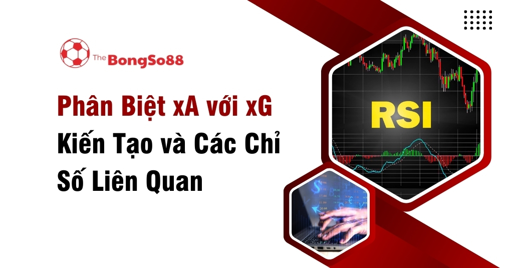 Phân biệt xA với xG kiến tạo và các chỉ số liên quan, minh họa bằng biểu đồ phân tích kỹ thuật RSI và dữ liệu tài chính.