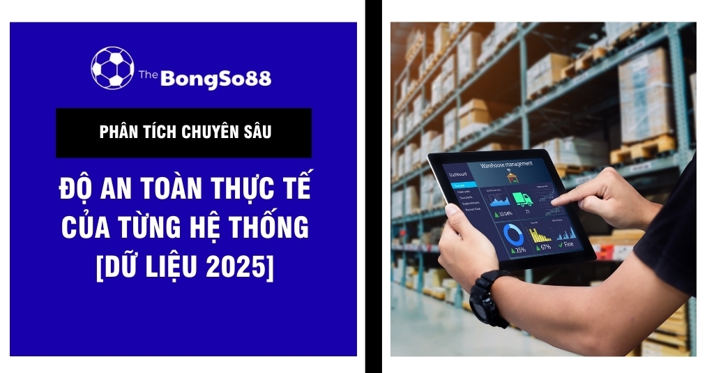 Phân tích độ an toàn hệ thống [Dữ liệu 2025] và hình ảnh một người đang quản lý kho hàng trên máy tính bảng.