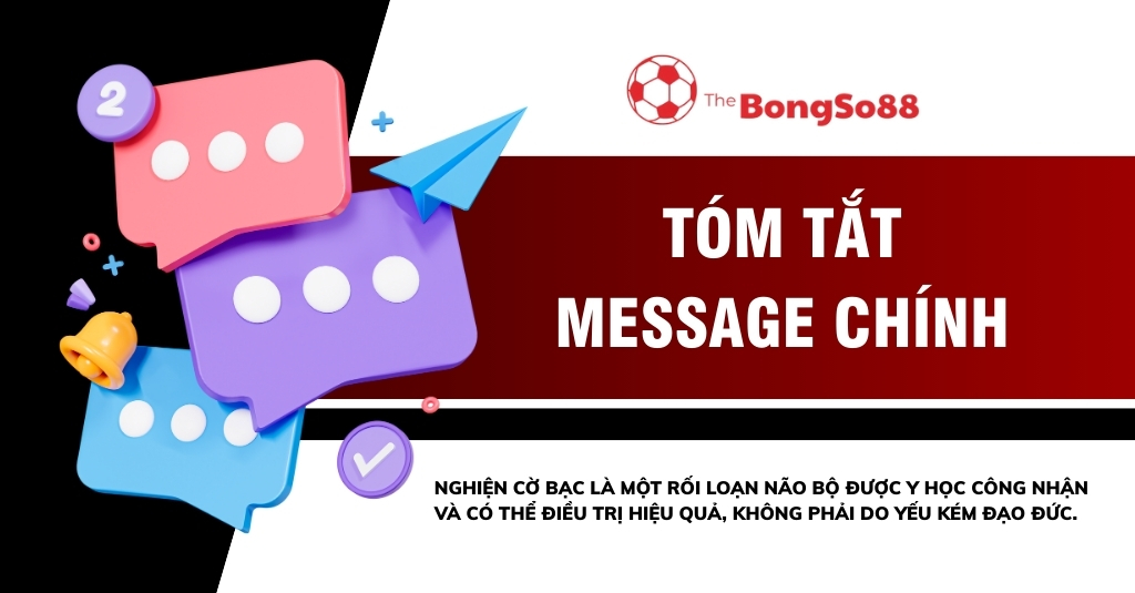 Các biểu tượng tin nhắn 3D với tiêu đề "Tóm tắt message chính" và kết luận về chứng nghiện cờ bạc là một rối loạn não bộ.