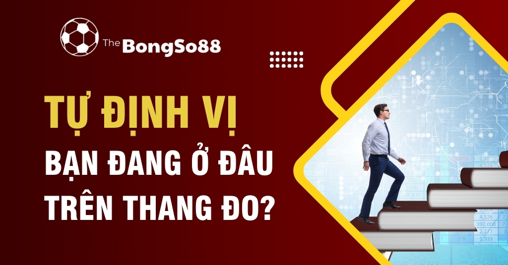 Doanh nhân bước lên thang đo kiến thức, với tiêu đề "Tự định vị bạn đang ở đâu trên thang đo?".