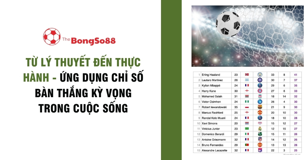 Từ Lý Thuyết Đến Thực Hành - Ứng Dụng Chỉ Số Bàn Thắng Kỳ Vọng Trong Cuộc Sống