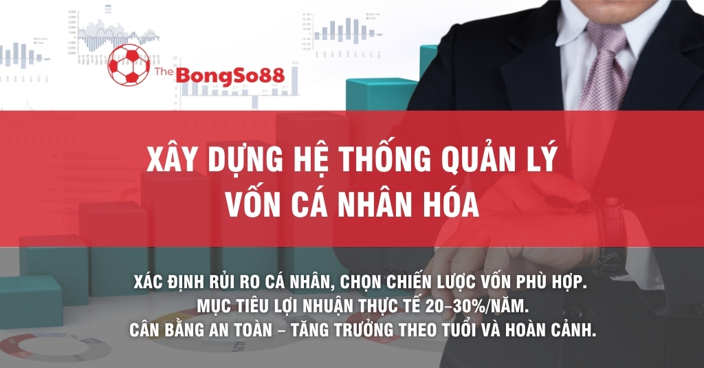 Xây dựng hệ thống quản lý vốn cá nhân hóa