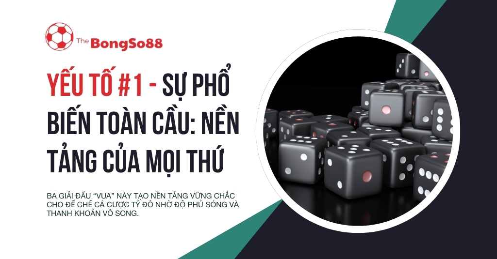 Yếu tố #1 - Sự phổ biến toàn cầu: Nền tảng của mọi thứ, với hình ảnh những viên xúc xắc đen và logo The BongSo88.