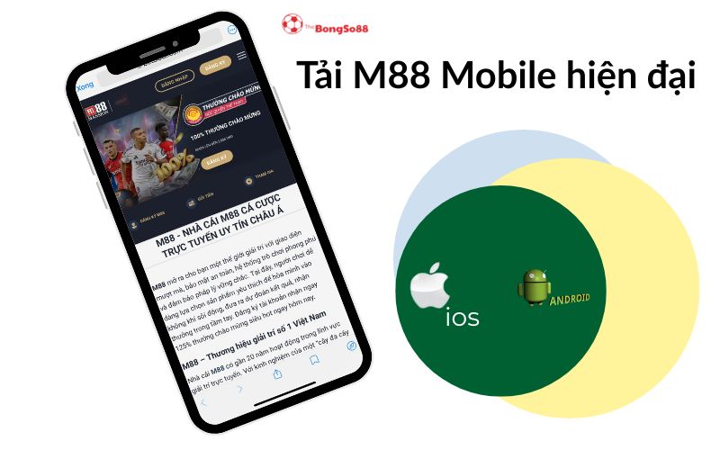 Tải M88 Mobile hiện đại cho iOS và Android, minh họa bằng điện thoại hiển thị giao diện M88, giới thiệu bởi The BongSo88.