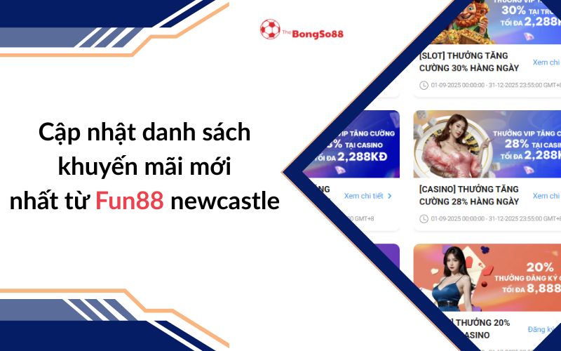 Cập nhật danh sách khuyến mãi mới nhất từ Fun88 newcastle, hiển thị các ưu đãi thưởng Slot 30% và Casino 28%.